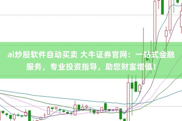ai炒股软件自动买卖 大牛证券官网：一站式金融服务，专业投资指导，助您财富增值！