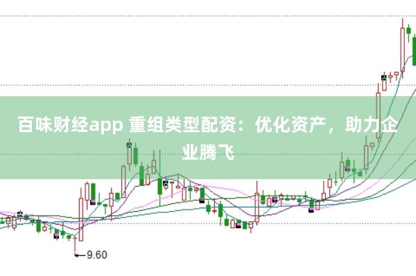 百味财经app 重组类型配资：优化资产，助力企业腾飞