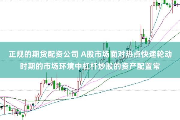 正规的期货配资公司 A股市场面对热点快速轮动时期的市场环境中杠杆炒股的资产配置常