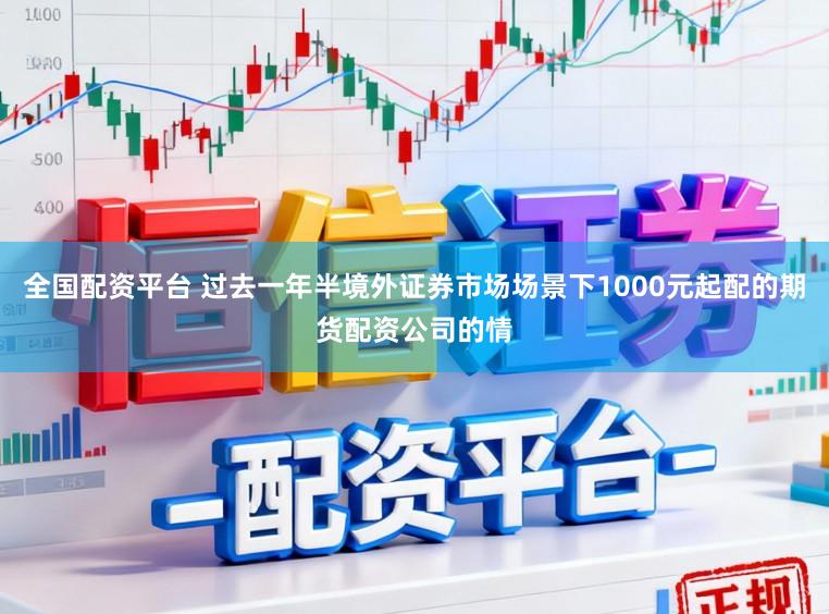 全国配资平台 过去一年半境外证券市场场景下1000元起配的期货配资公司的情