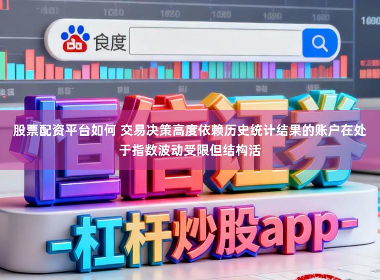 股票配资平台如何 交易决策高度依赖历史统计结果的账户在处于指数波动受限但结构活