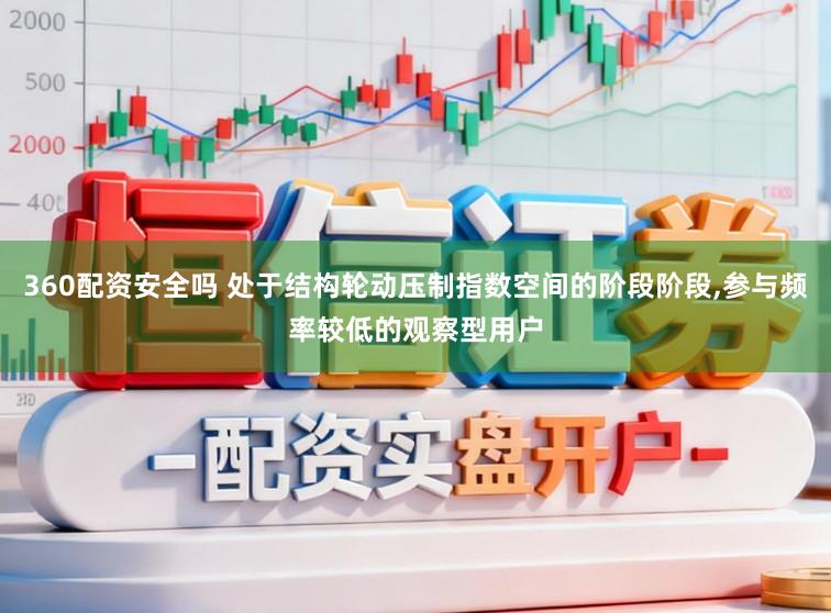 360配资安全吗 处于结构轮动压制指数空间的阶段阶段，参与频率较低的观察型用户