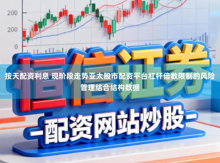 按天配资利息 现阶段走势亚太股市配资平台杠杆倍数限制的风险管理结合结构数据